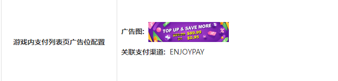 广告位